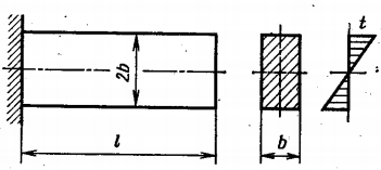 Задача 5-4-3-101 | Сопротивление материалов