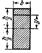 Задача 5-4-3-120 | Сопротивление материалов