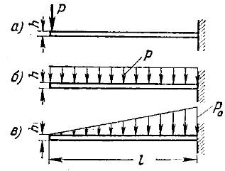Задача 5-4-3-125 | Сопротивление материалов