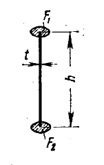Задача 5-4-3-129 | Сопротивление материалов