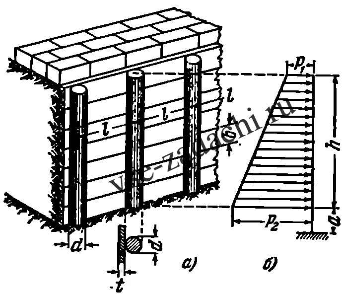 Задача 5-4-3-38 | Сопротивление материалов