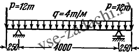 Задача 5-4-3-43 | Сопротивление материалов