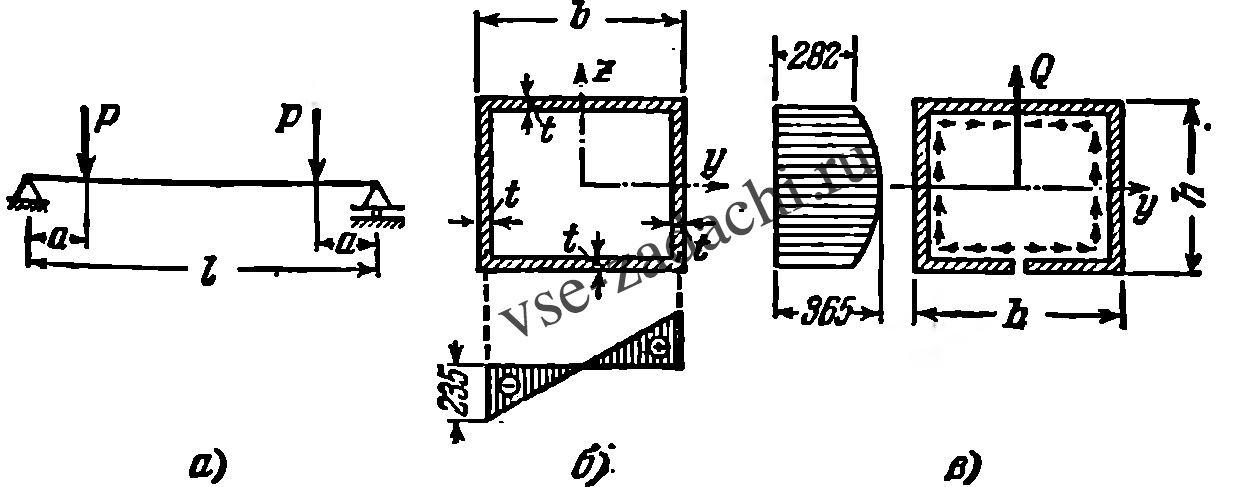 Задача 5-4-3-51 | Сопротивление материалов