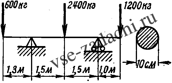 Задача 5-4-3-54 | Сопротивление материалов