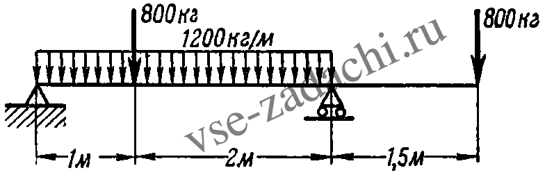 Задача 5-4-3-59 | Сопротивление материалов