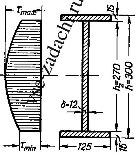Задача 5-4-3-85 | Сопротивление материалов