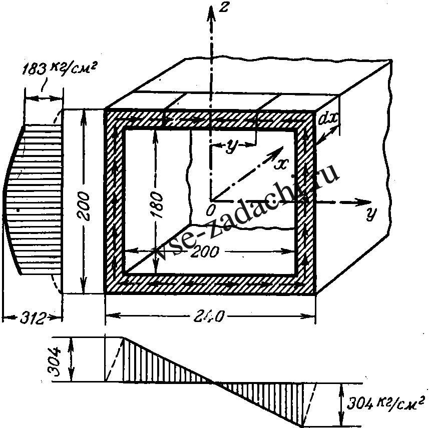 Задача 5-4-3-88 | Сопротивление материалов