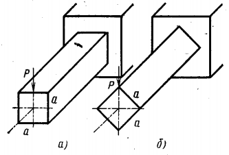 Задача 5-4-3-97 | Сопротивление материалов