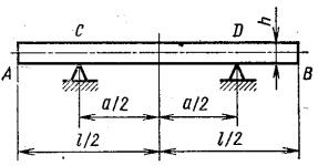 Задача 5-4-3-99 | Сопротивление материалов
