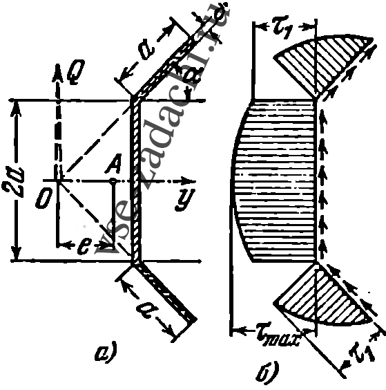 Задача 5-4-4-11 | Сопротивление материалов