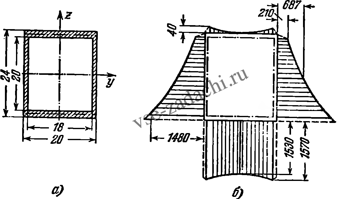 Задача 5-4-4-19 | Сопротивление материалов