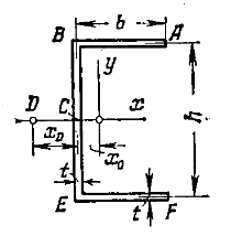 Задача 5-4-4-22 | Сопротивление материалов