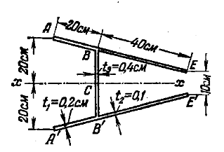 Задача 5-4-4-25 | Сопротивление материалов