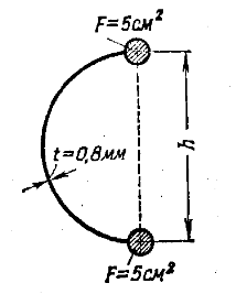 Задача 5-4-4-33 | Сопротивление материалов
