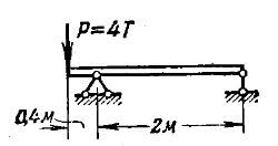 Задача 5-4-4-38 | Сопротивление материалов