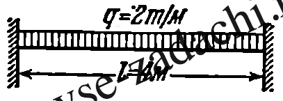Задача 5-4-5-15 | Сопротивление материалов