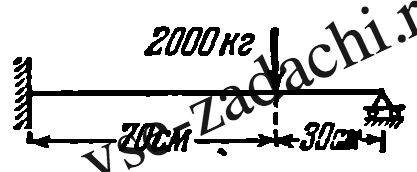 Задача 5-4-5-16 | Сопротивление материалов