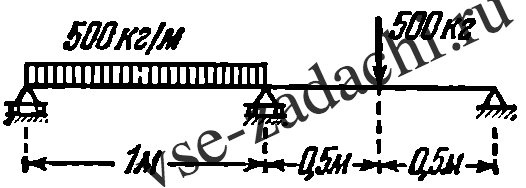 Задача 5-4-5-17 | Сопротивление материалов