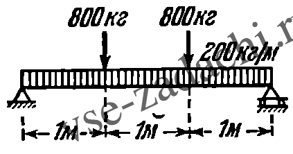 Задача 5-4-5-24 | Сопротивление материалов