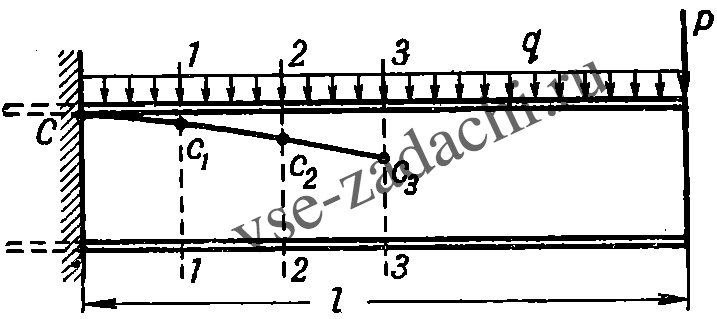 Задача 5-4-5-32 | Сопротивление материалов