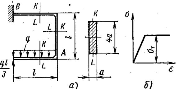 Задача 5-4-5-51 | Сопротивление материалов