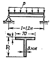 Задача 5-4-5-58 | Сопротивление материалов