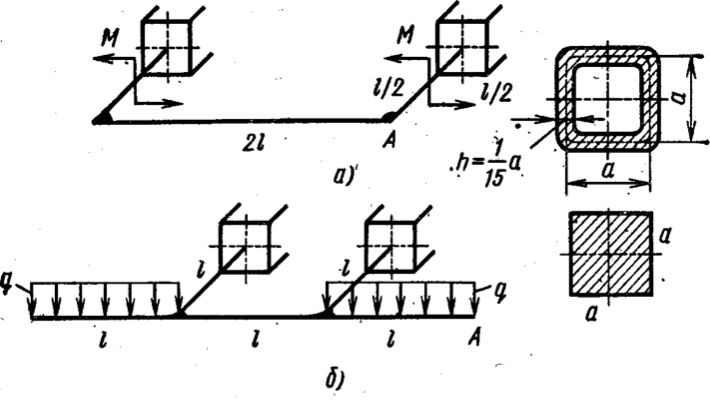 Задача 5-4-6-12 | Сопротивление материалов
