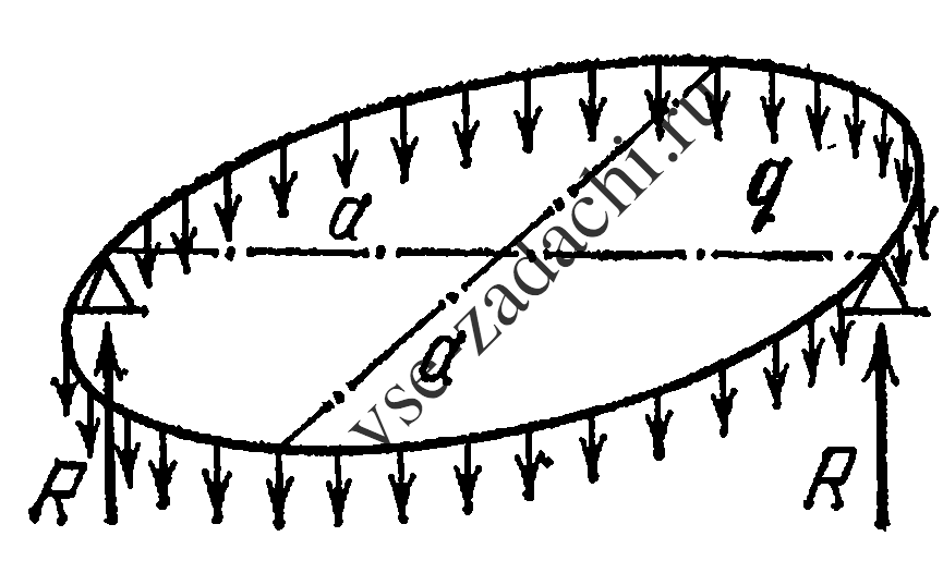 Задача 5-4-6-4 | Сопротивление материалов