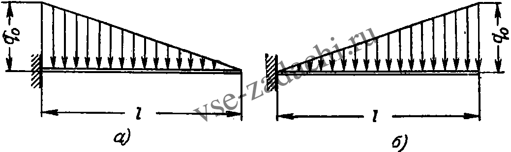 Задача 5-5-1-105 | Сопротивление материалов