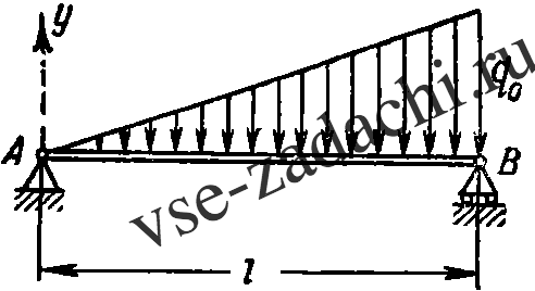 Задача 5-5-1-107 | Сопротивление материалов
