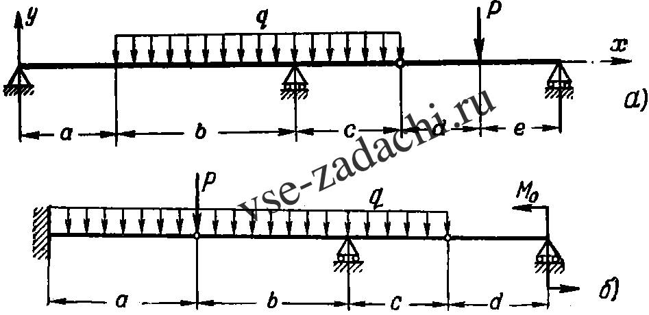 Задача 5-5-1-109 | Сопротивление материалов