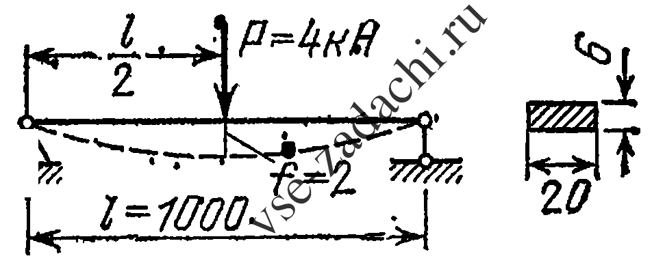 Задача 5-5-1-11 | Сопротивление материалов