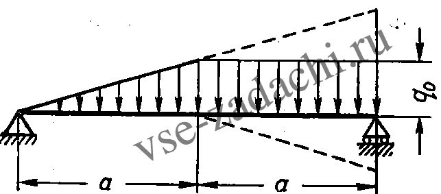 Задача 5-5-1-111 | Сопротивление материалов