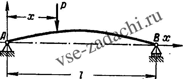 Задача 5-5-1-114 | Сопротивление материалов