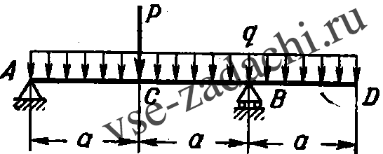 Задача 5-5-1-115 | Сопротивление материалов