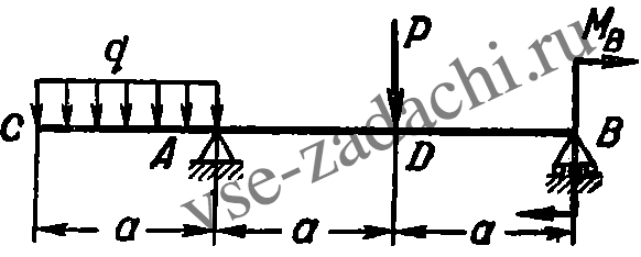 Задача 5-5-1-116 | Сопротивление материалов