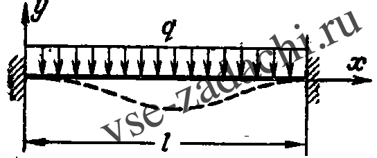 Задача 5-5-1-118 | Сопротивление материалов