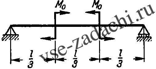 Задача 5-5-1-126 | Сопротивление материалов