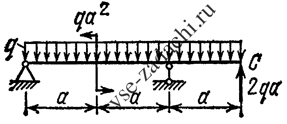 Задача 5-5-1-14 | Сопротивление материалов