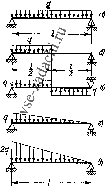 Задача 5-5-1-144 | Сопротивление материалов