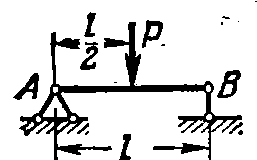 Задача 5-5-1-148 | Сопротивление материалов