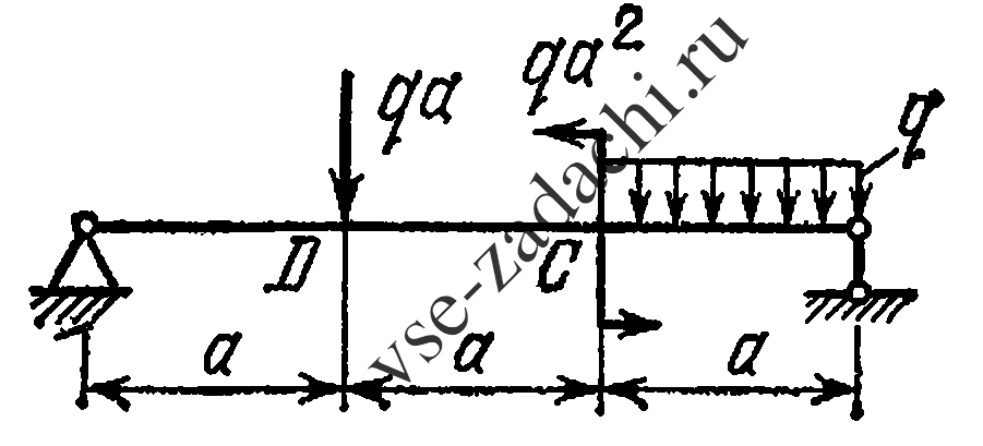 Задача 5-5-1-15 | Сопротивление материалов
