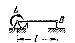 Задача 5-5-1-150 | Сопротивление материалов