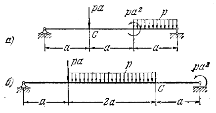 Задача 5-5-1-160 | Сопротивление материалов