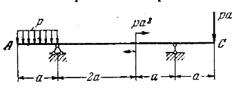 Задача 5-5-1-161 | Сопротивление материалов