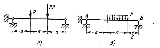 Задача 5-5-1-165 | Сопротивление материалов