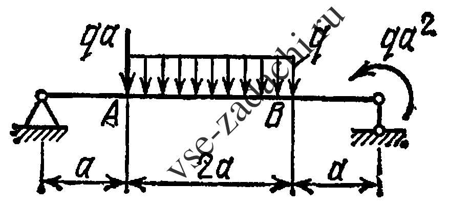 Задача 5-5-1-17 | Сопротивление материалов