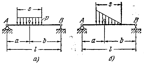 Задача 5-5-1-170 | Сопротивление материалов
