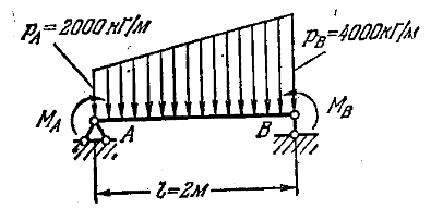 Задача 5-5-1-172 | Сопротивление материалов