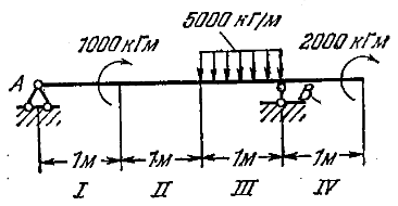 Задача 5-5-1-173 | Сопротивление материалов